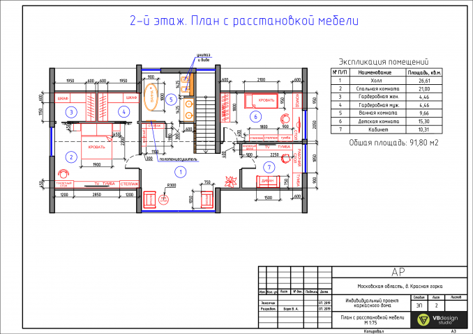 Планировочное решение для каркасного дома. 2-й этаж