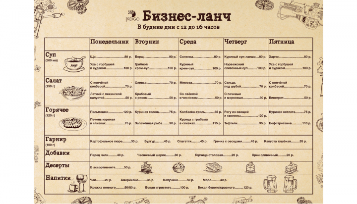 Меню для ресторана