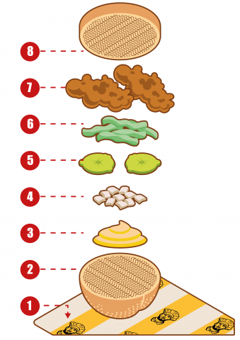 Инструкция по сборке бургера