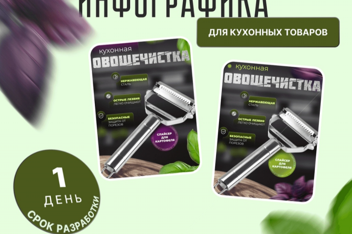 Карточка товара для кухонных принадлежностей