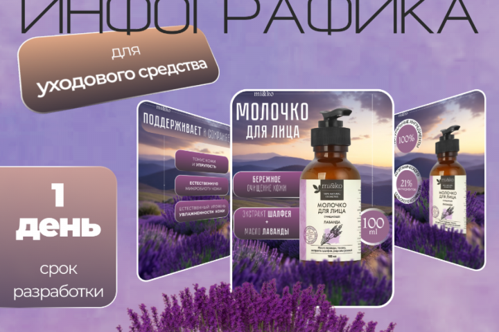 Карточка товара для косметических средств