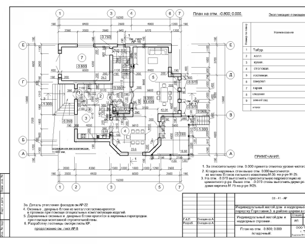 Индивидуальный жилой дом по ул. Ларионова в г. Тирасполе