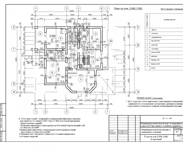 Индивидуальный жилой дом по ул. Ларионова в г. Тирасполе