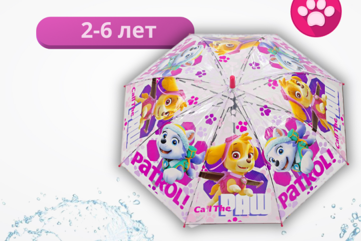 Инфографика для WB