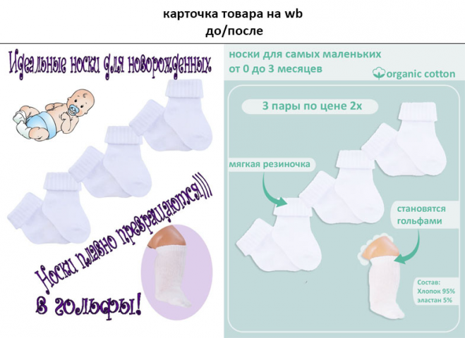 редизайн карточки на WildBerries