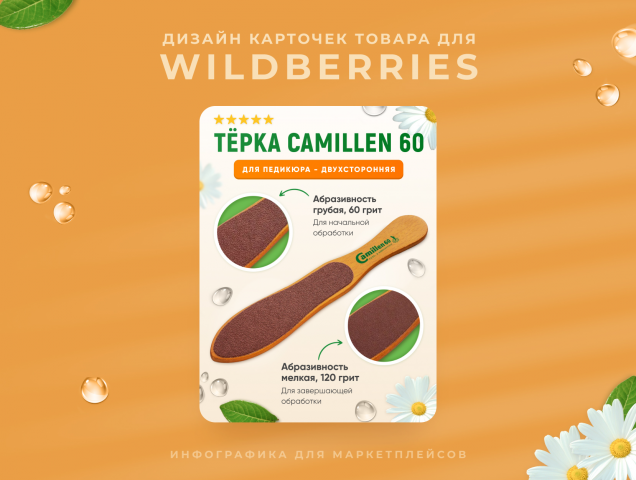 Дизайн карточек товара для Wildberries