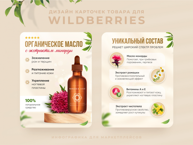 Дизайн карточек товара для Wildberries