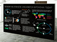 Инфографика «Сезонность на планете»