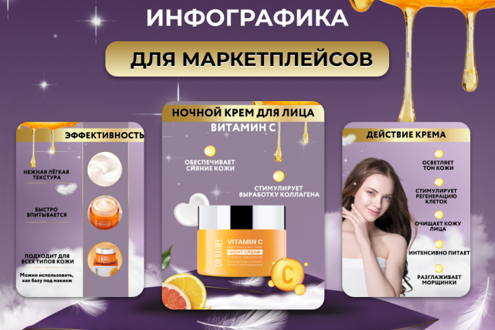 Инфографика для маркетплейсов