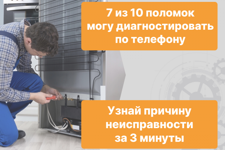 Дизайн картинок для Авито