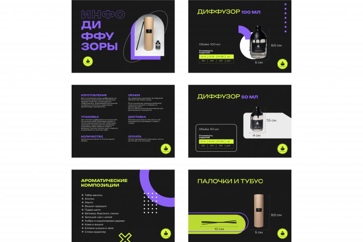 Презентация