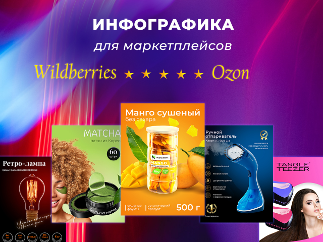 Карточки для маркетплейса