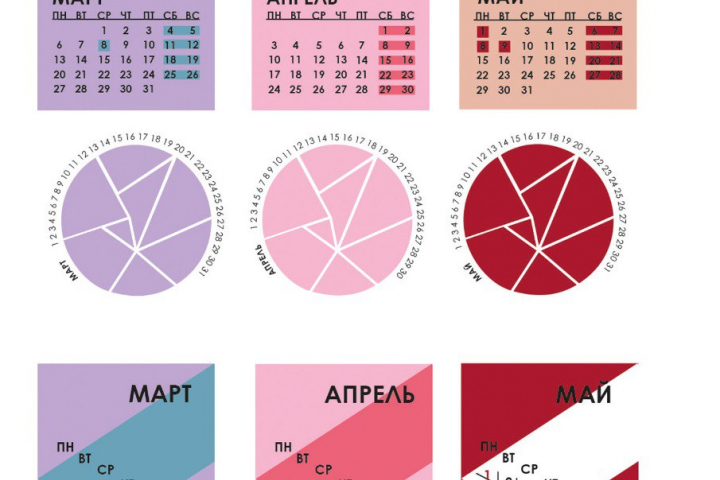 Разработка календарей