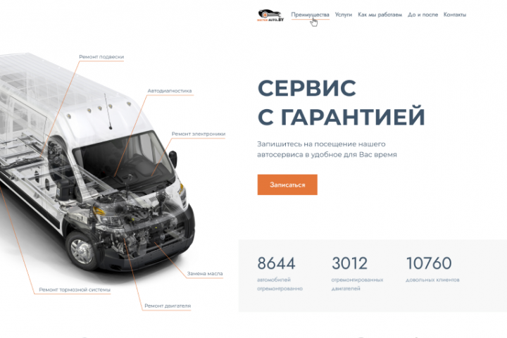 Промо-сайт ремонта авто