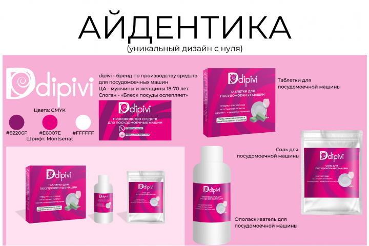 Айдентика для бытовой химии