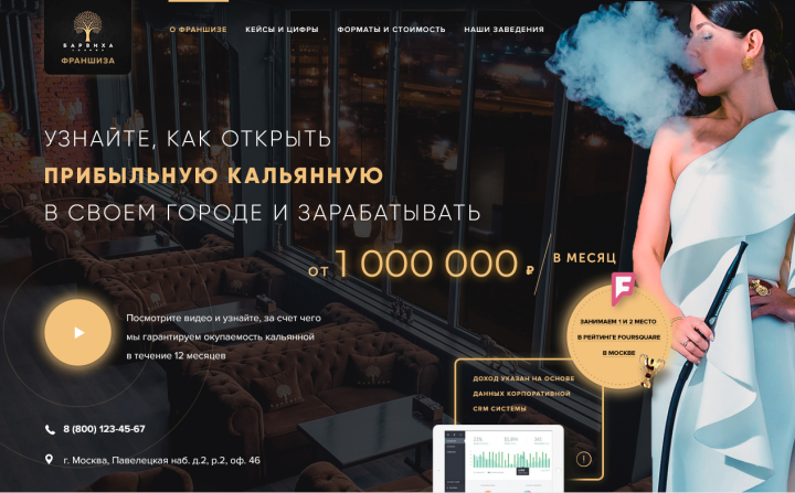 Франшиза кальянной премиум класса "Барвиха Launge"