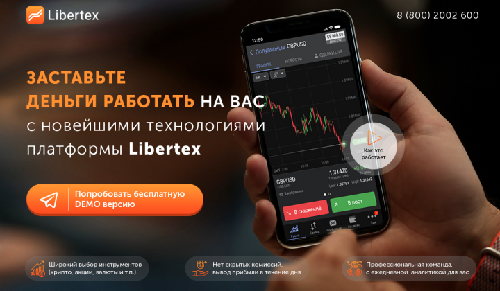 Трейдерская компания Libertex