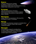 Инфографика "Метеориты и метеоры"
