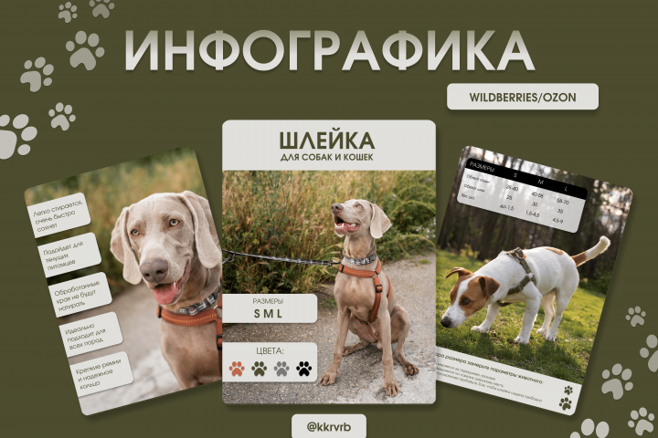 Дизайн карточек товара «шлейка для собак и кошек»