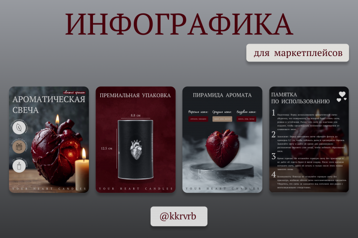 Дизайн карточек товара «ароматическая свеча»