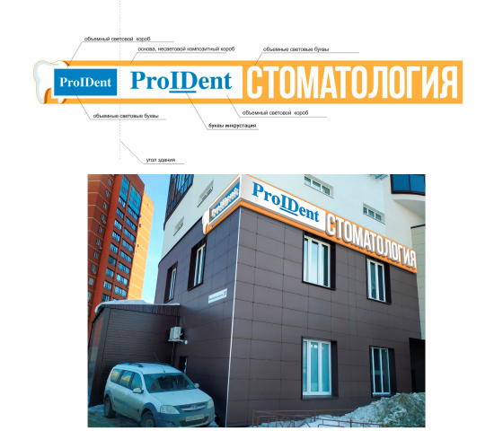 Вывеска для стоматологии ProIDent