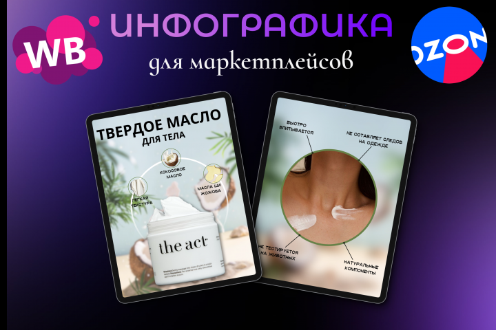 Инфографика для маркетплейсов