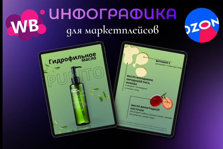 Инфографика для маркетплейсов