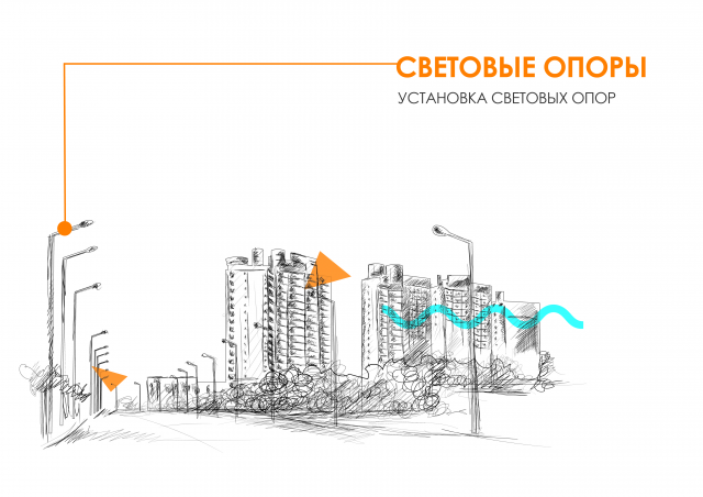 Векторная отрисовка