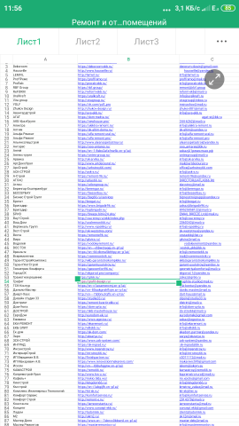 Строительные организации в Екатеринбурге (ремонт и отделка)