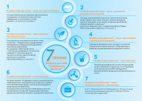 Инфографика "7 причин выбрать для себя  “Эльбрусинку  Детскую”