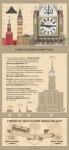 Инфографика «Самые большие в мире часы»