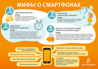 Работа 1662097
