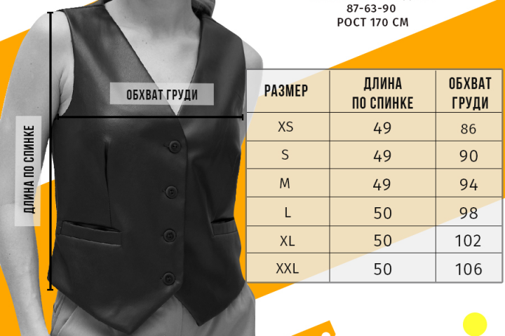 Инфографика WB/Ozon