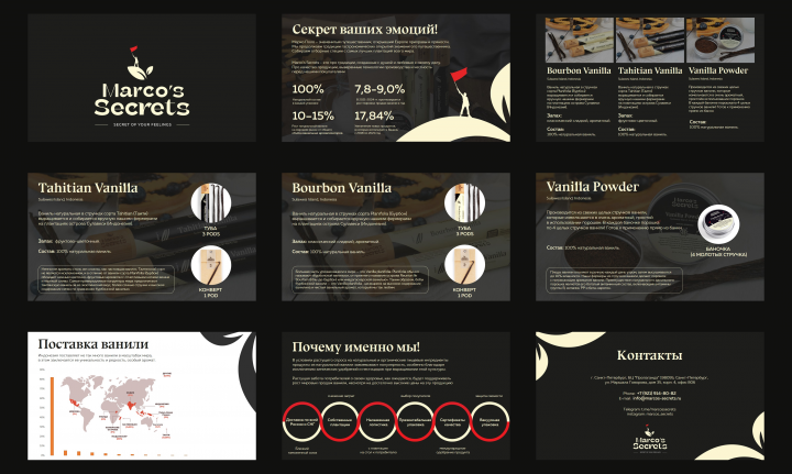 Презентация