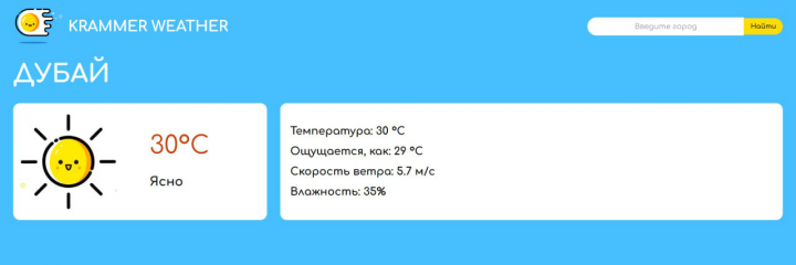 React JS + TypeScript приложение прогноз погоды, с API прогноза