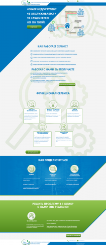 сервис тестирования