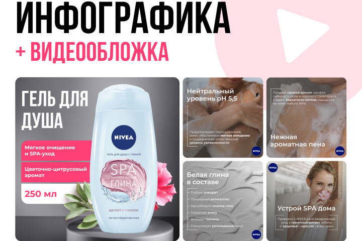 Инфографика и видеообложка для маркетплейса Ozon