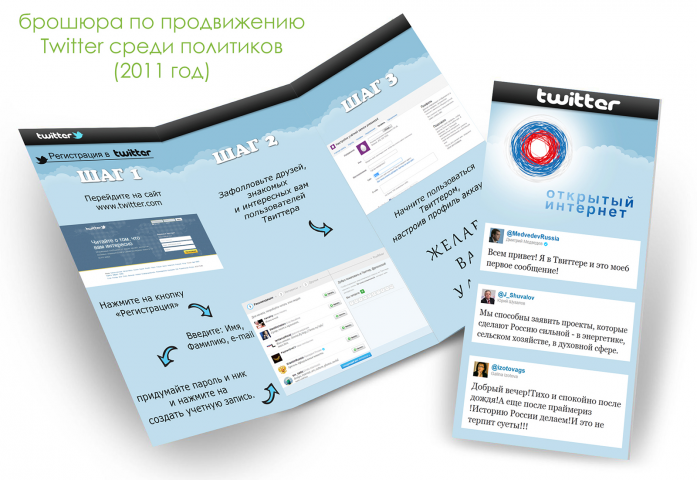 Работа 2011 года - ликбез касательно регистрации в twitter