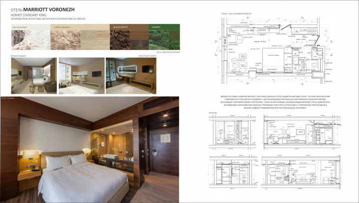 Гостиничные номера отеля Marriott Voronezh