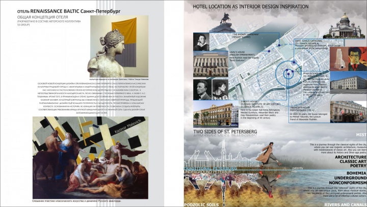 Концепция дизайна отеля Renaissance Baltic в Санкт-Петербурге