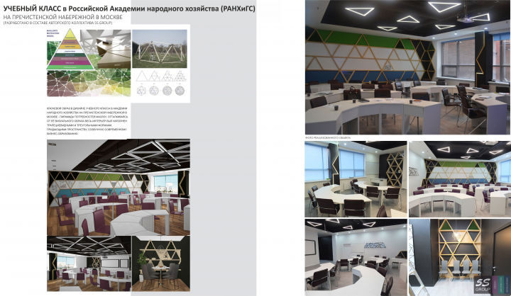 Дизайн учебного пространства в РАНХиГС в Москве