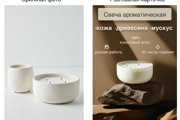 Инфографика