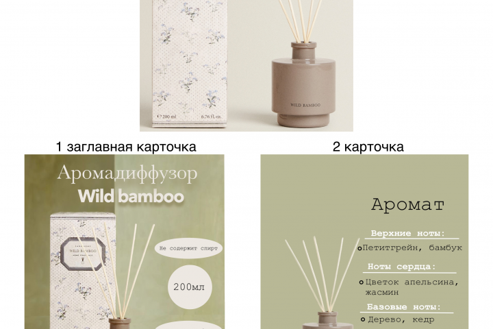 Инфографика