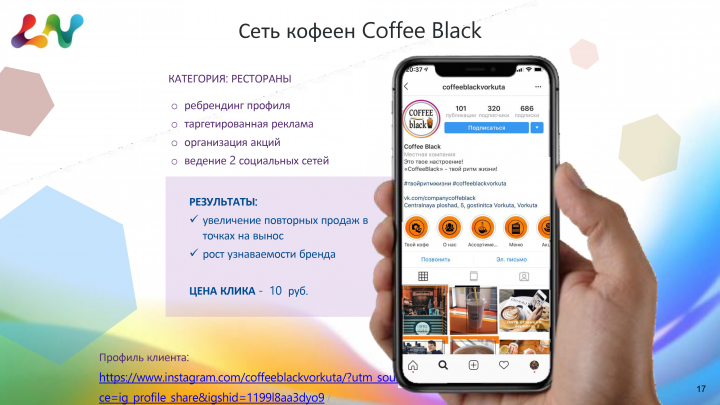 Сеть кофеен Coffee Black