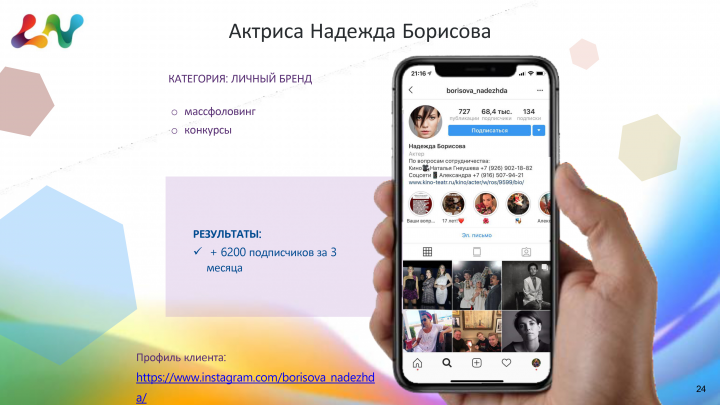 Продвижение аккаунта актрисы Надежды Борисовой в Instaram