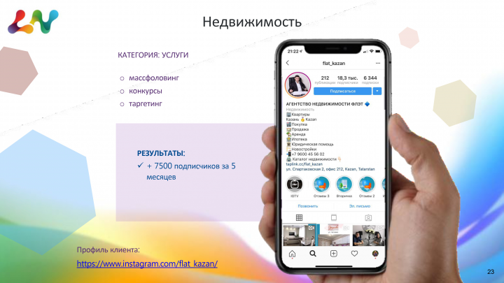 Продвижение агентства недвижимости в Instaram