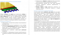 Профнастил от производителя по доступной цене