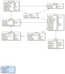 Расписание Авиарейсов