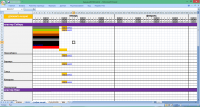 Excel график акций