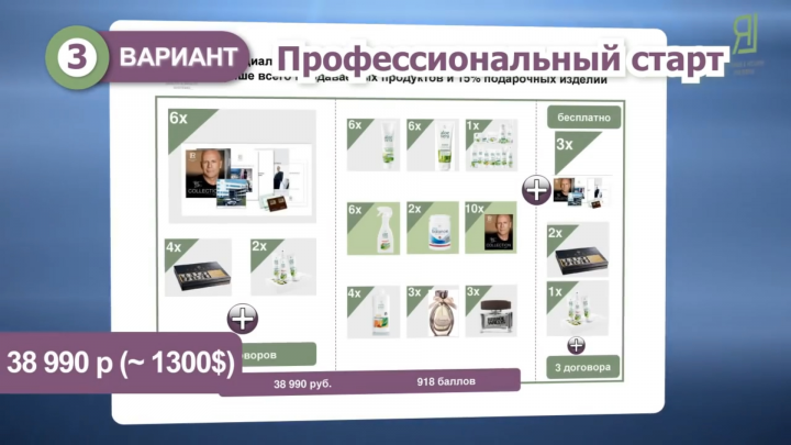 Видеоролик_Система увеличения дохода